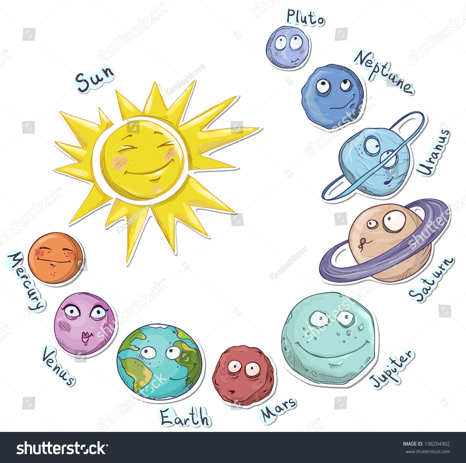 Солнечная система картинки для детей для срисовки
